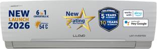 Lloyd 2026 Model 1.5 Ton 5 Star Split Inverter with Wi-fi AC