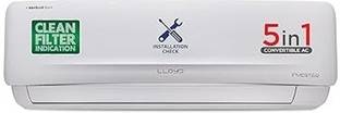 Lloyd 2024 Model 1.5 Ton 3 Star Split Inverter AC