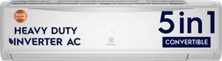 Electrolux 2023 Model 1.5 Ton 5 Star Split Inverter Anti-bacterial & PM2.5 Filter with Plasma AC