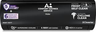 Haier 2026 Model 1.5 Ton 3 Star Split HEXA Inverter with Wi-fi AC