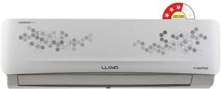 Lloyd 2025 Model 1 Ton 3 Star Split Inverter with Wi-fi AC