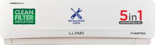 Lloyd 2023 Model 2 Ton 5 Star Split Inverter AC - White