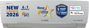 Lloyd 2026 Model 1.5 Ton 3 Star Split Inverter with Wi-fi AC