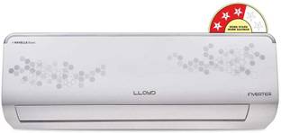 Lloyd 2025 Model 1.5 Ton 3 Star Split Inverter with Wi-fi AC