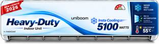 Uniboom 2026 Model 1.5 Ton 3 Star Split Inverter AC