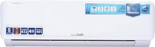 Lloyd 2025 Model 1 Ton 3 Star Split AC