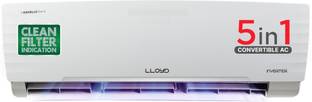 Lloyd 2025 Model 1.5 Ton 5 Star Split Inverter AC  - White