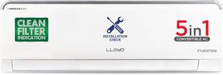 Lloyd 0.8 Tons 3 Star Split Inverter AC  - White