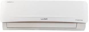 Lloyd 2025 Model 1.5 Ton 5 Star Split Inverter AC