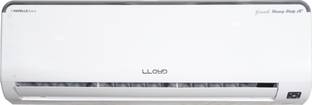 Lloyd 1.5 Ton 5 Star Split AC with Wi-fi Connect  - White