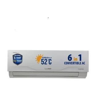 Lloyd 2026 Model 1.5 Ton 4 Star Split Inverter AC