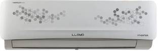 Lloyd 2025 Model 2 Ton 3 Star Split Inverter with Wi-fi AC
