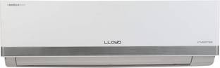 Lloyd 2025 Model 1.5 Ton 3 Star Split Inverter AC