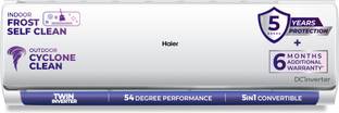 Haier 2026 Model 1.4 Ton 3 Star Split Twin Inverter AC