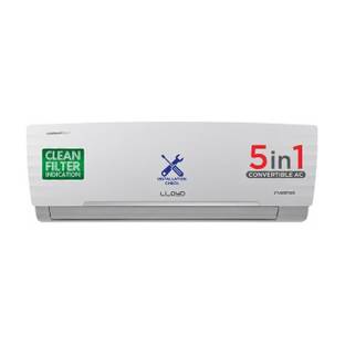 Lloyd 2025 Model 1.5 Ton 5 Star Split Inverter AC