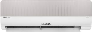 Lloyd Stylus 6 in 1 Convertible, Changeable AC Facia 2025 Model 1 Ton 5 Star Split Inverter Anti-Viral AC with Wi-fi Connect  - White, Grey