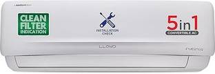 Lloyd 2024 Model 1.5 Ton 3 Star Split Inverter AC with Wi-fi Connect  - White
