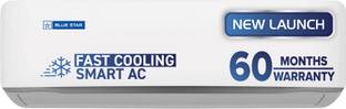 Blue Star 2026 Model 1.5 Ton 5 Star Split Inverter with Wi-fi AC