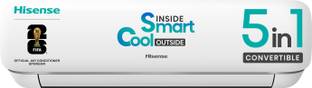 Hisense 2026 Model 1.5 Ton 3 Star Split Inverter with Wi-fi AC