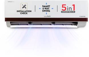 Lloyd 2024 Model 1.5 Ton 5 Star Split Inverter AC  - White