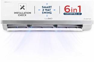 Lloyd 2026 Model 1.5 Ton 3 Star Split Inverter with Wi-fi AC