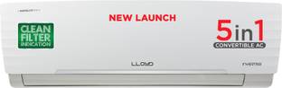 Lloyd 2025 Model 1.5 Ton 5 Star Split Inverter AC  - White