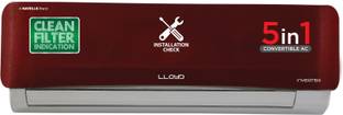 Lloyd 1.5 Ton 3 Star Split Inverter AC  - Red