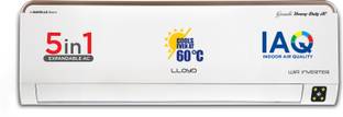 Lloyd 2025 Model 1.5 Ton 5 Star Split Inverter AC with Wi-fi Connect  - White