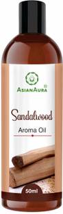 Asian Aura Sandal Car Freshener Aroma Oil Sandal