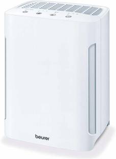 Beurer LR210 Air Purifier Filter