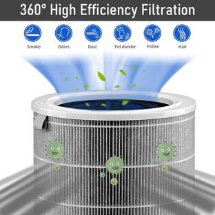 ELEPHANTBOAT Mi Air Purifier HEPA Filter for Mi 3 and 2 Air Purifier Air Purifier Filter