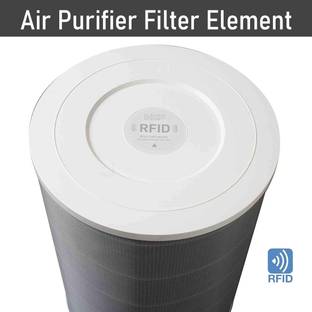 Verilux HEPA Filter For Mi Air Purifier, Air Filter for Home Compatible with Mi Air Room Air Purifier