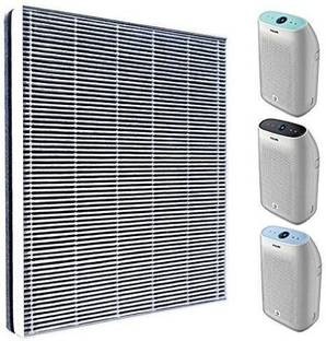 PHILIPS FY1417 NanoProtect Active Carbon Filter for Air Purifier AC1215 and AC1217 Filter (Carbon Filter plus HEPA combo) Air Purifier Filter