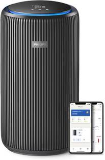 PHILIPS AC3221/63 Covers Large Rooms to 135 m2 (1450 sqft) | 520 m3/h CADR | Dual Fan, Quiet with Sile...