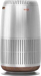 HAVELLS Meditate AP 400 Portable Room Air Purifier