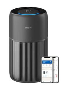 PHILIPS AC2221/63 Covers Medium Rooms up to 109 m2 (1170 sqft) | 420 m3/h CADR | Quietest with SilentW...