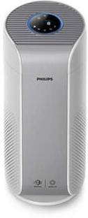 PHILIPS AC2958/63 Portable Room Air Purifier