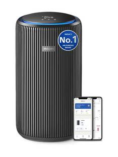 PHILIPS AC4221/61 Covers Large Rooms to 156m2 (1670 sqft) | 600m3/h CADR | Dual Fan, Quiet with Silent...