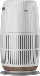 HAVELLS Meditate AP 250 Portable Room Air Purifier