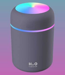 Brevona HD12 Portable Room Air Purifier