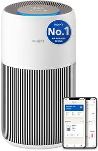 PHILIPS AC2220/60 Covers Medium Rooms up to 109 m2 (1170 sqft) | 420 m3/h CADR | Quietest with SilentW...