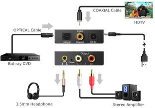 ZubyDuby  TV-out Cable TV-out Cable Optical Coaxial Toslink Digital to Analog Audio Adapter Converter..
