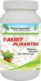 Planet Ayurveda YAKRIT PLIHANTAK CHURNA