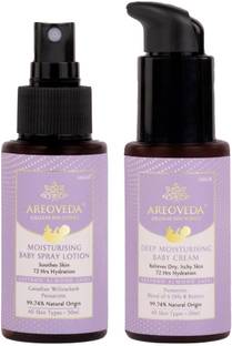 Areoveda Mini Moisturising Kit, 72 Hrs Hydration, Soothes Skin | Lightweight & Non Greasy
