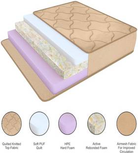cloudpuff Cloud Ortho Bed Mattress 5 inch Single EPE Foam Mattress