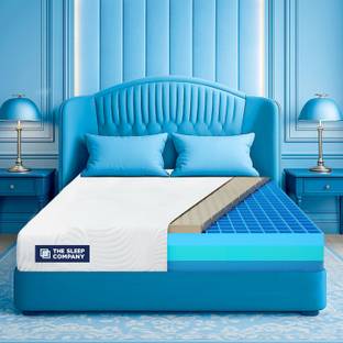 The Sleep Company SmartGRID Luxe- Soft Luxury Comfort with Plush Feel| 8 inch King High Density (HD) Foam Mattress
