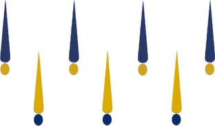 Comet Busters Beautiful Tilak Purple and Yellow Bindi With Dot (BV958) Forehead Multicolor Bindis