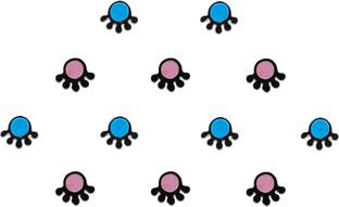 Comet Busters Small Round Fancy Pink & Blue Bindi (BV517) Forehead Multicolor Bindis