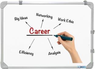 APBOARDS Regular Best for Home,School & Tuition |White Board 1.5x2 Feet Non-Magnetic | Dry Erase Board for Office,Home&Coaching Whiteboards