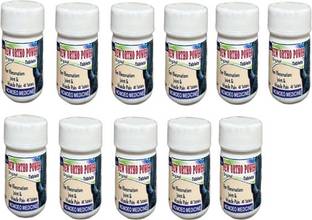 Greenstone New Ortho Power Tablat best Pain relief Tablets